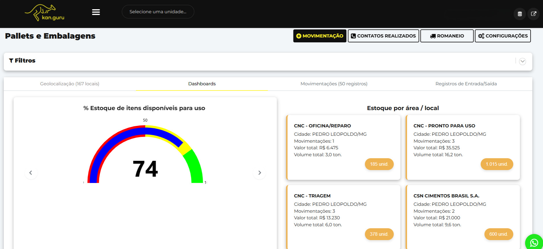 Dashboard de estoque por área e local da kan.guru